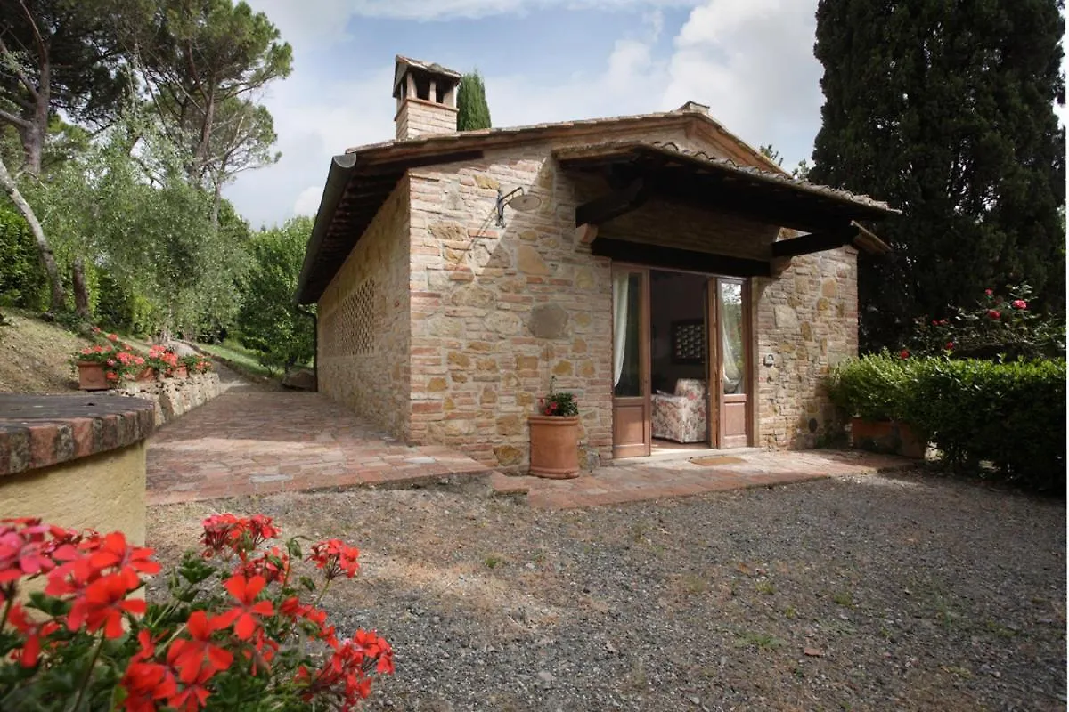 Il Lebbio Agriresort Montaione Apartment