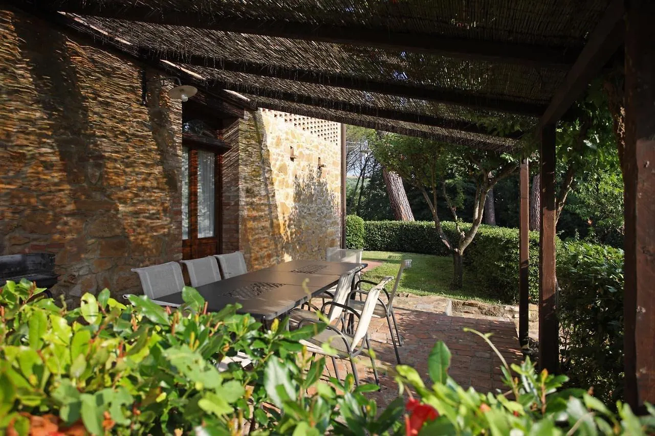 Il Lebbio Agriresort Montaione